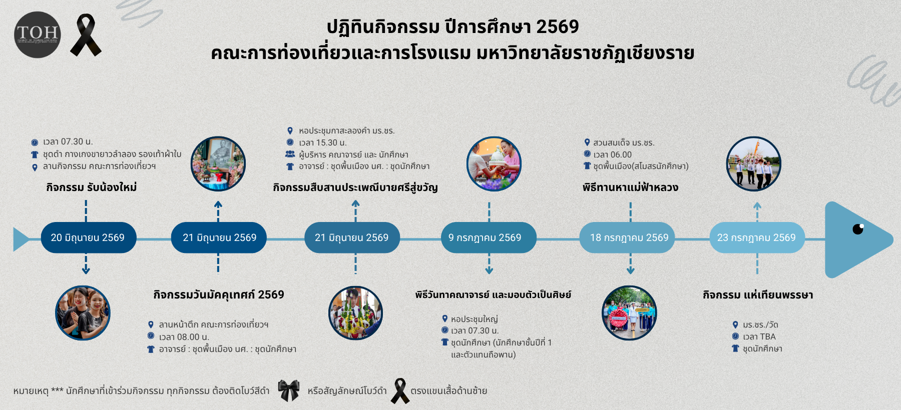สไลด์ที่ 3